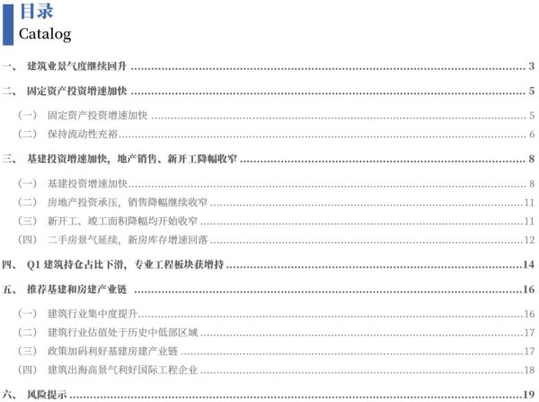 按天十倍配资平台 「银河建筑龙天光」行业动态 2025.4丨基建投资提速，25Q1专业工程板块获增持