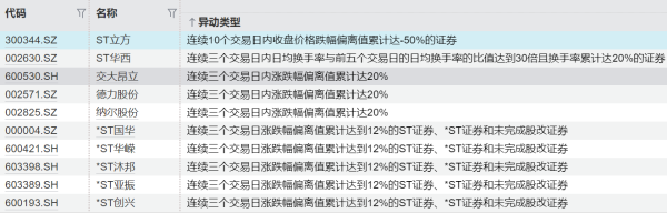 配资app官网 美总统特朗普：加州州长和洛杉矶市长“无能”